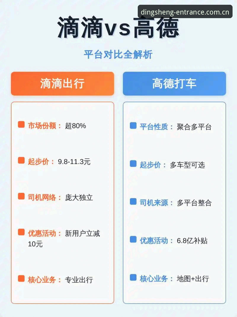 鼎盛平台电脑版 vs 网页版：专业用户该如何选择？全面对比分析