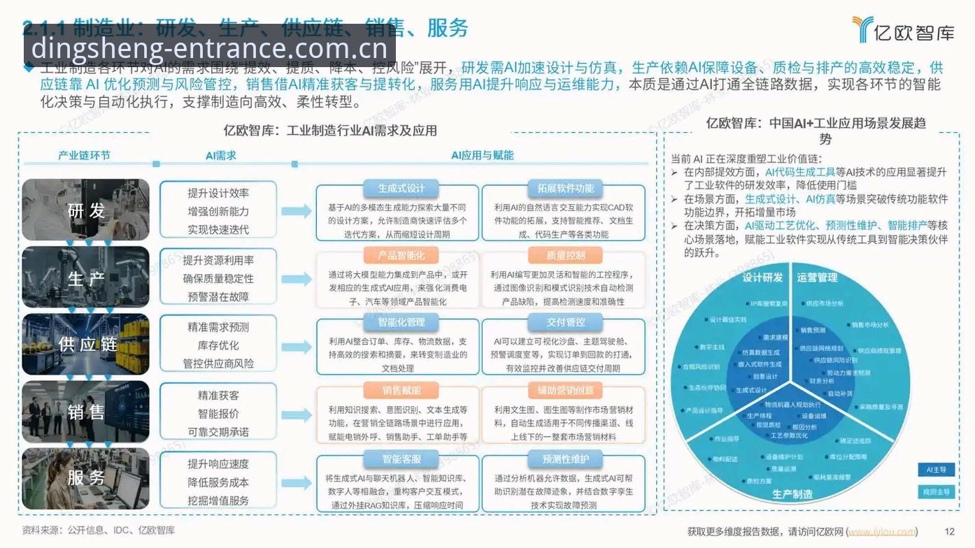 鼎盛入口平台——数字体验的全面解析与创新应用深度分析