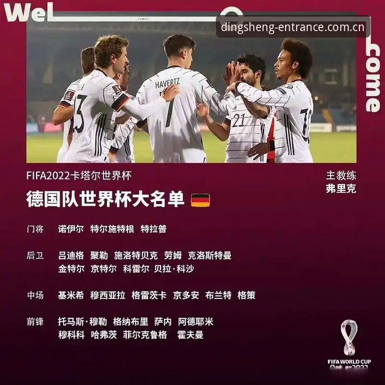 德国队世界杯大名单深度解析：诺伊尔回归与小将崛起背后的战略布局